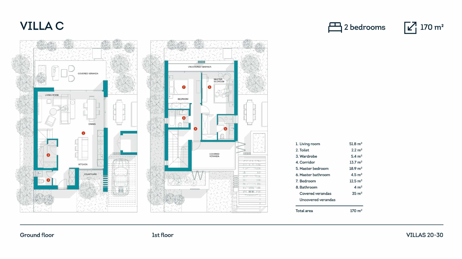 House in coastal gated resort in Paphos