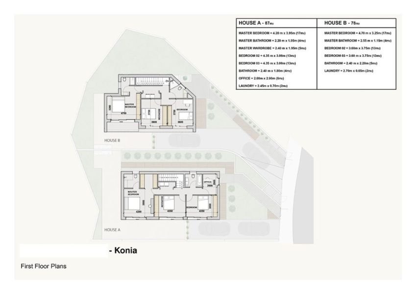 Villa close to International School of Paphos