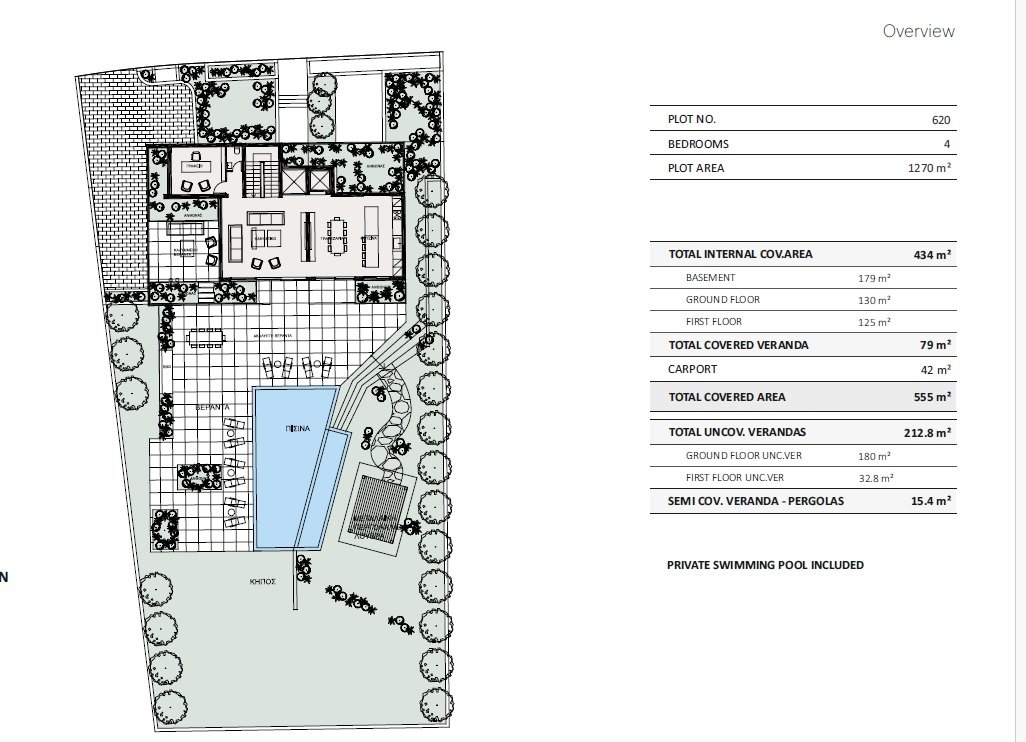 Exclusive Villa on plot 1270 sq m at Venus Rock Golf Resort
